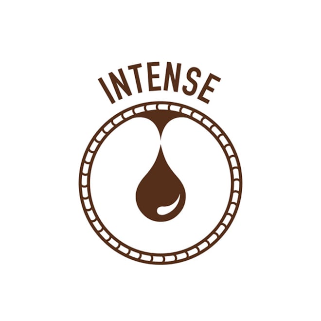 Le caract&egrave;re intense 