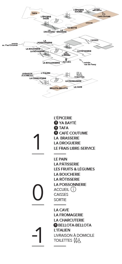 les commandes la grande épicerie de paris