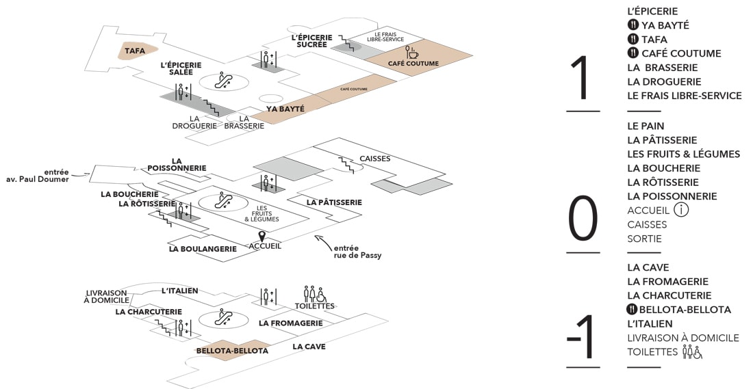 les commandes la grande épicerie de paris
