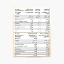 Calendrier de l'Avent - Confitures, pr&eacute;parations de fruits et caramel Bonne Maman