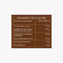 Mendiant aux amandes et au chocolat noir Johan Von Ilten