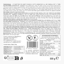 Panettone aux fruits confits Fiasconaro