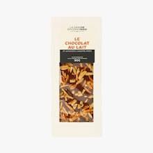 Tablette de chocolat au lait et amandes caram&eacute;lis&eacute;es La Grande &Eacute;picerie de Paris