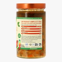 Soupe au pistou Jean Martin