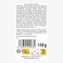 R&eacute;glette Jardin de P&acirc;ques Maison P&eacute;cou