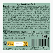 Confiseries et bonbons de chocolat - Il &eacute;tait une fois Maison P&eacute;cou